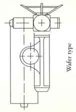 Butterfly Valves