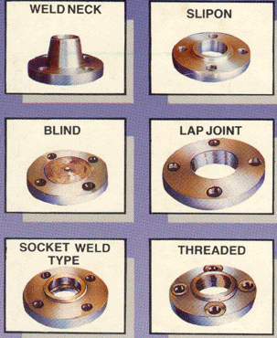 Pipe Fittings & Flanges, Weld Neck Flange, Slipon Flange, Threaded Flange, Lap Joint Flange, Mumbai, India